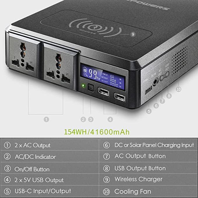Portable Power Station 200W, 1 - Outdoor Power Bank With Ac Outlet review and price