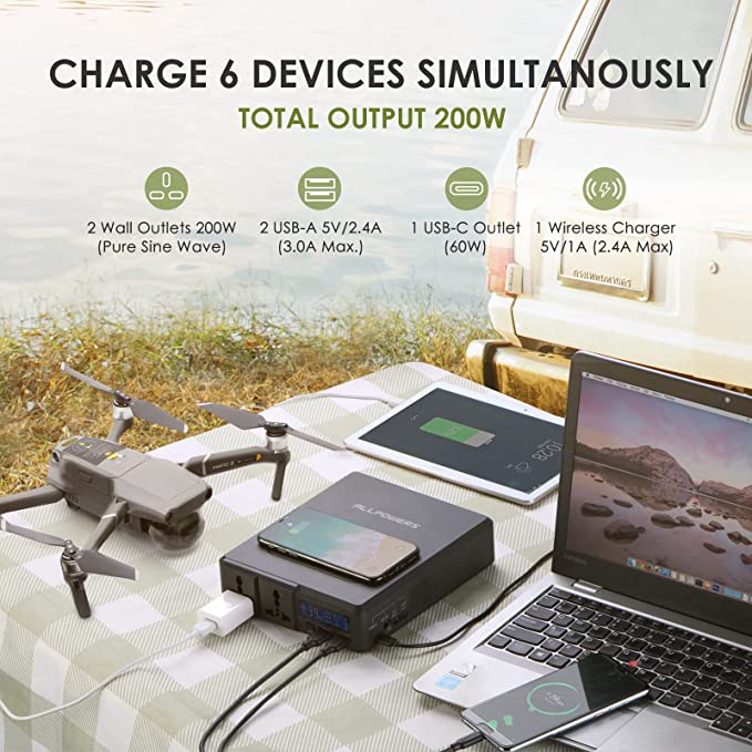 Portable Power Station 200W, 1 - Outdoor Power Bank With Ac Outlet review and price