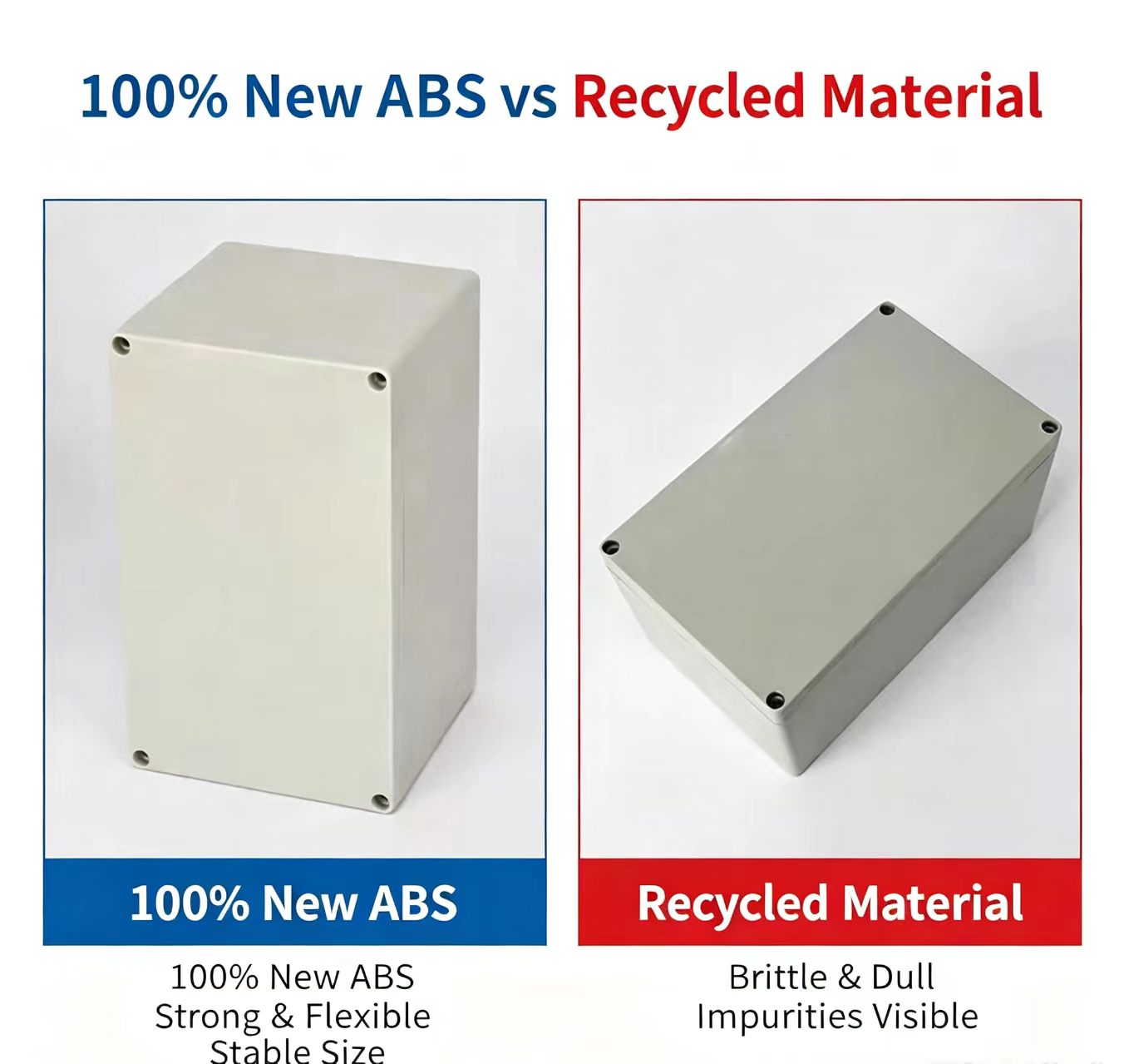 F‑Type New ABS IP67 Waterproof - Outdoor Power Supply Box review and price
