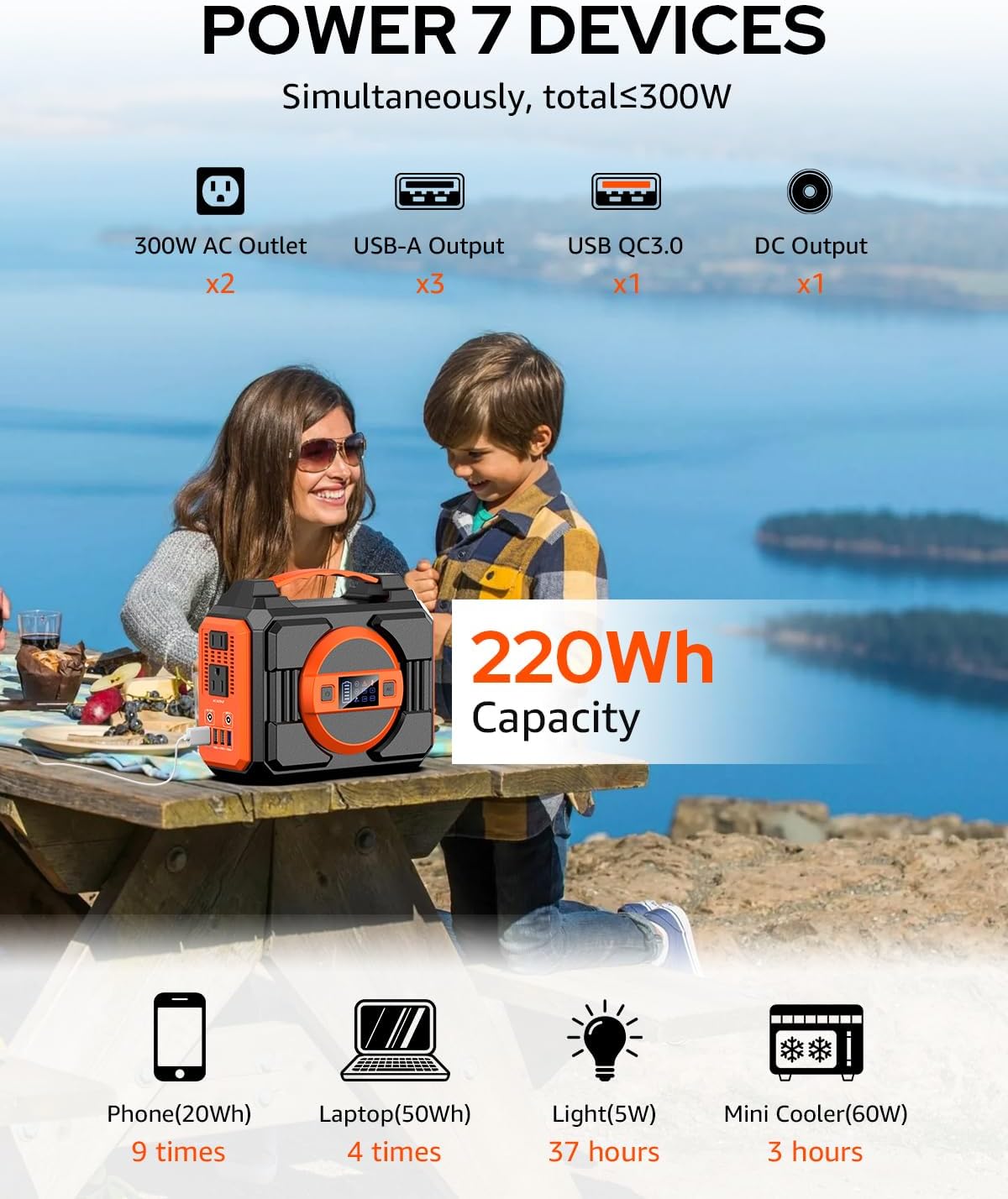 Portable 300W 220Wh Power Stat - Outdoor Power Bank With Ac Outlet review and price