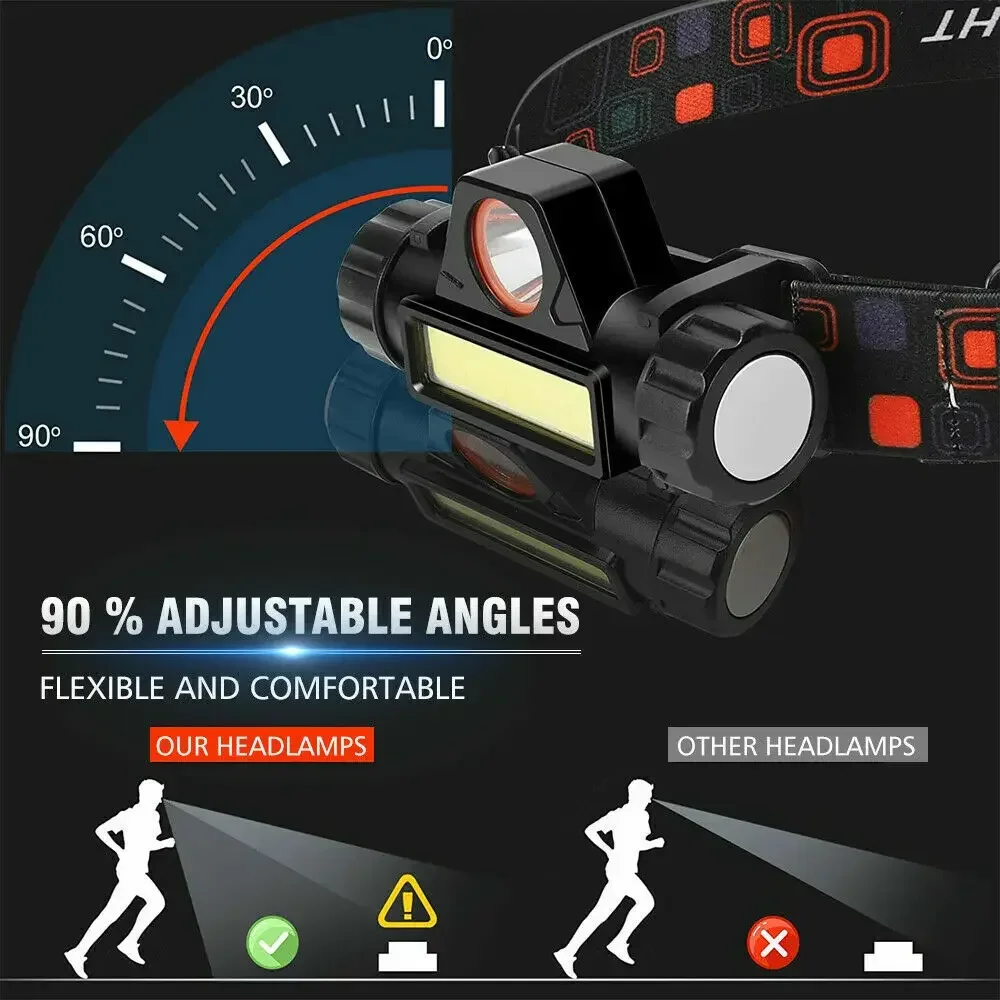 1-3PCS Rechargeable COB LED He - Outdoor Power Head review and price