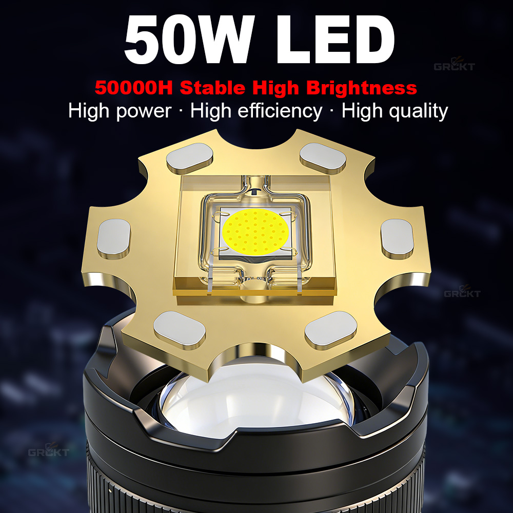 80000CD Most Powerful LED Flas - Outdoor Powerbank review and price