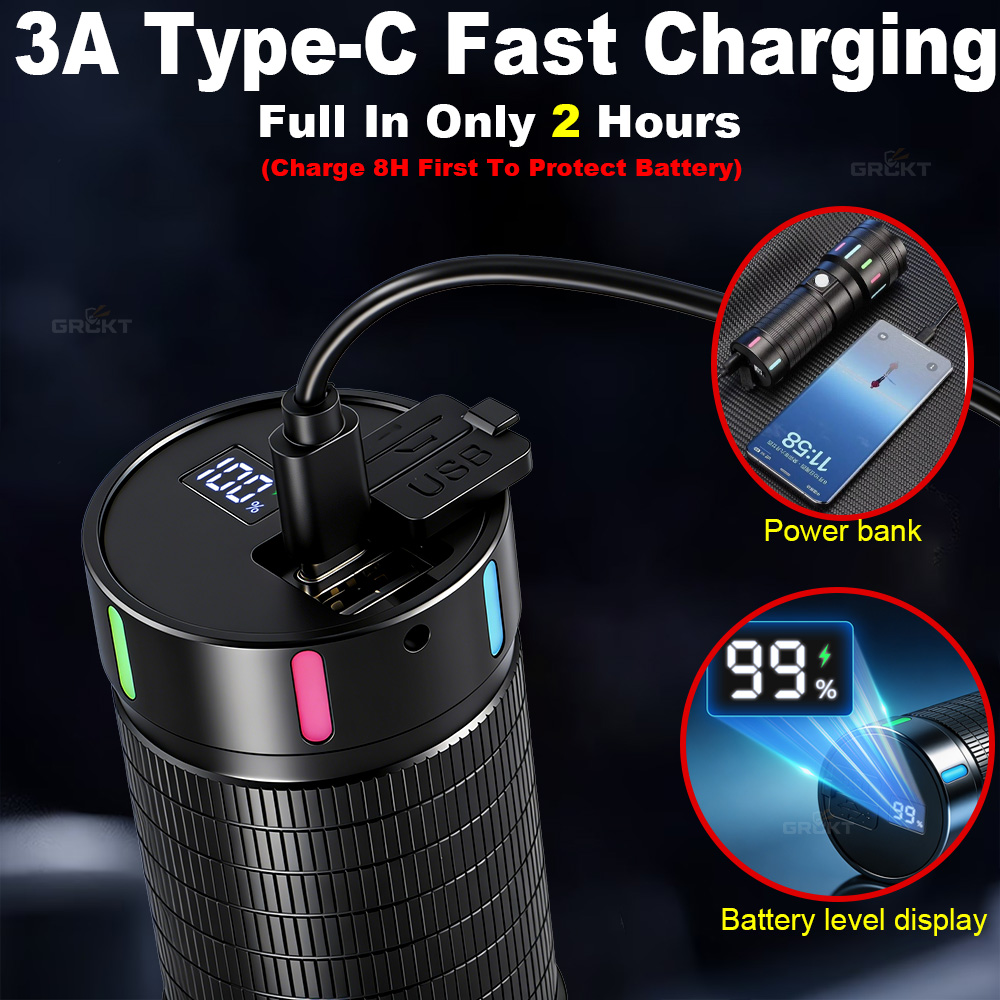 80000CD Most Powerful LED Flas - Outdoor Powerbank review and price