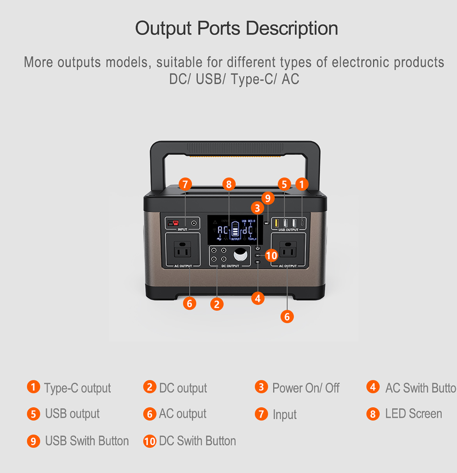Outdoor Indoor Solar Generator - Outdoor Power Bank With Ac Outlet review and price