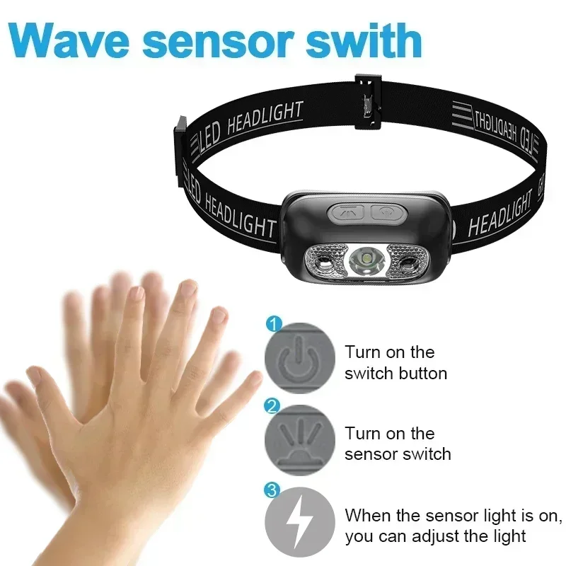 Powerful Sensor Adjustable Led - Outdoor Power Head review and price